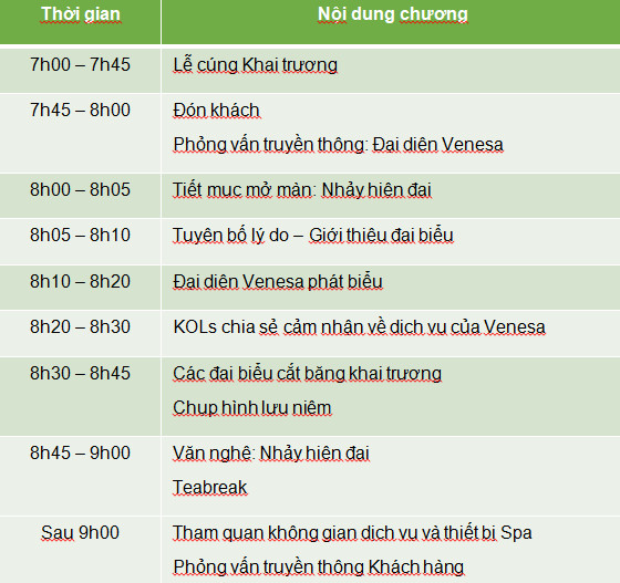 Dịch vụ viết kịch bản sự kiện chuyên nghiệp